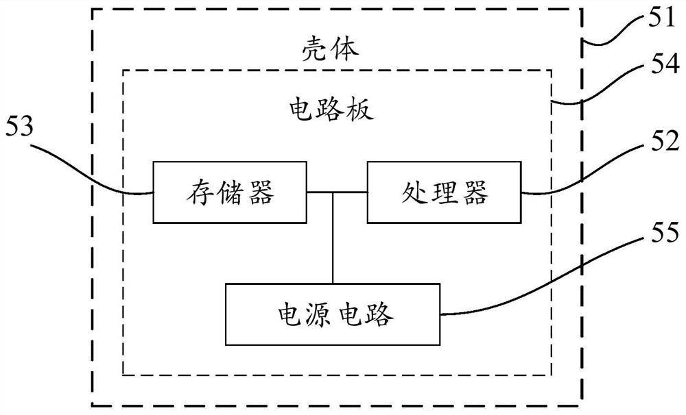Model training task scheduling method and device, electronic equipment and storage medium