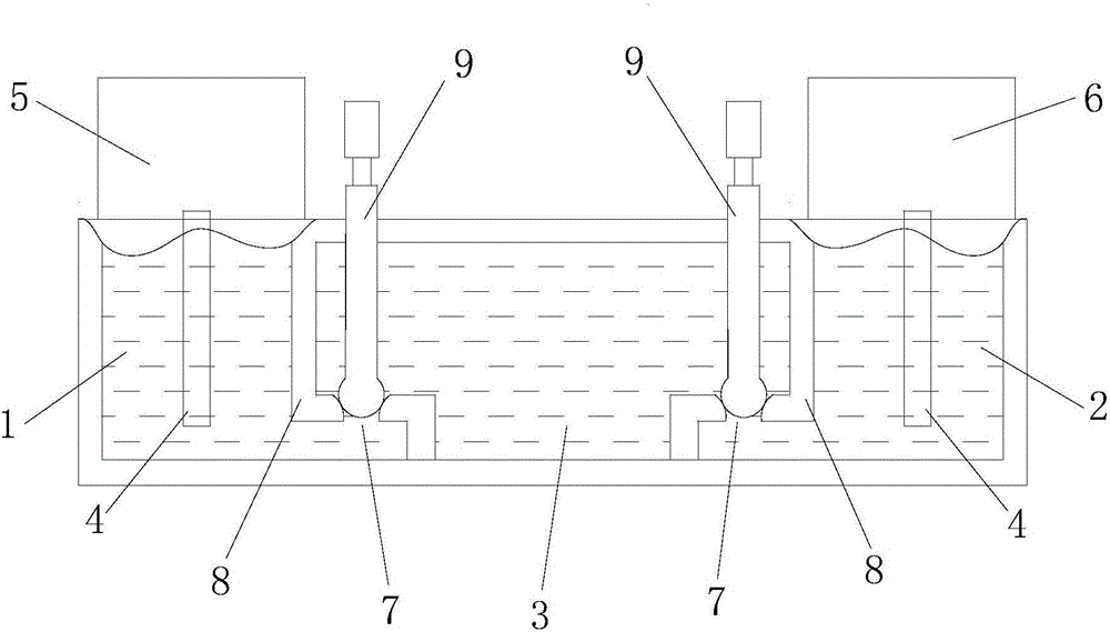 Automobile hub pouring system and pouring method