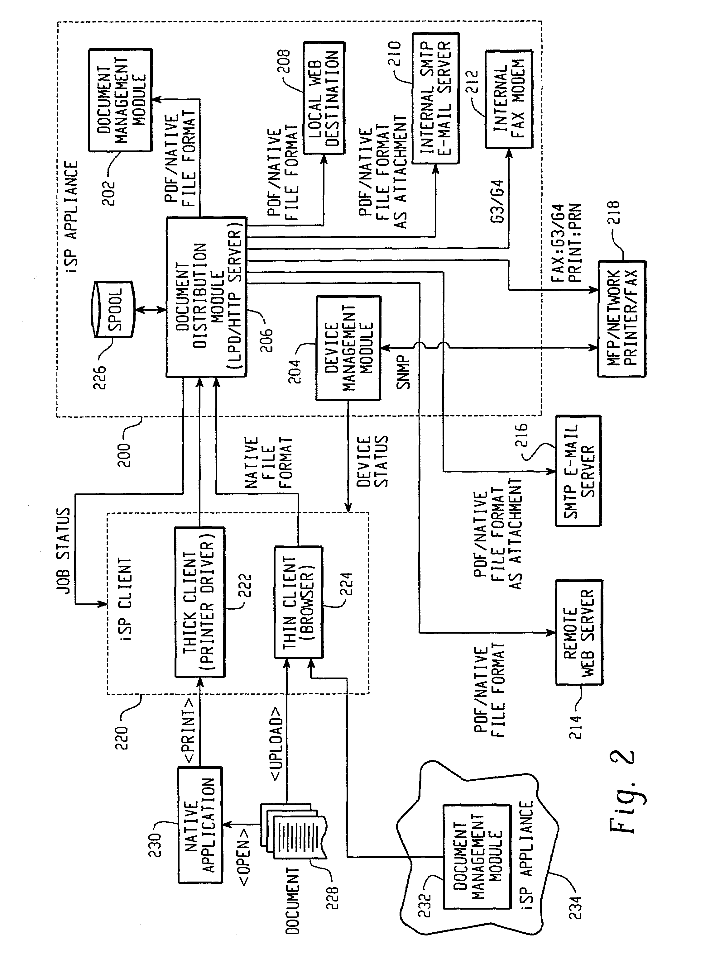 System and method of managing documents using bookmarks