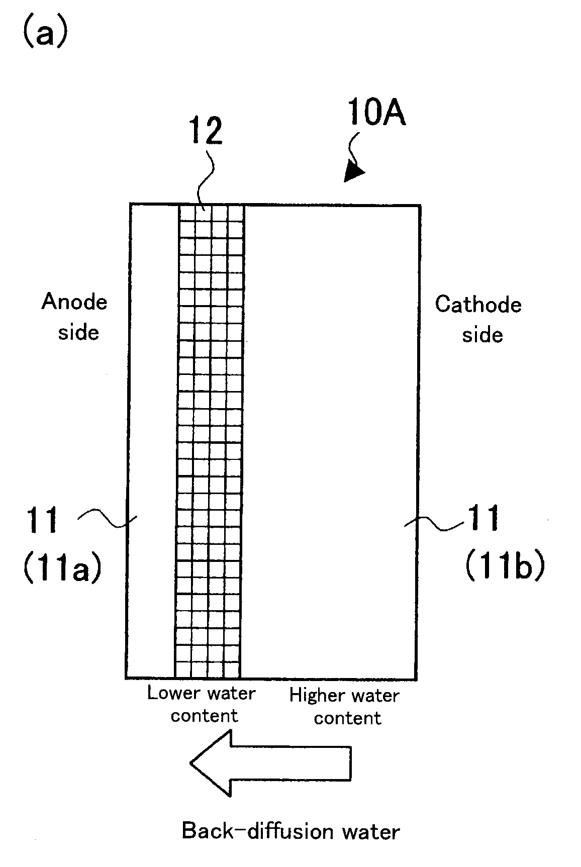 Electrolyte membrane and fuel cell using the same (as amended)