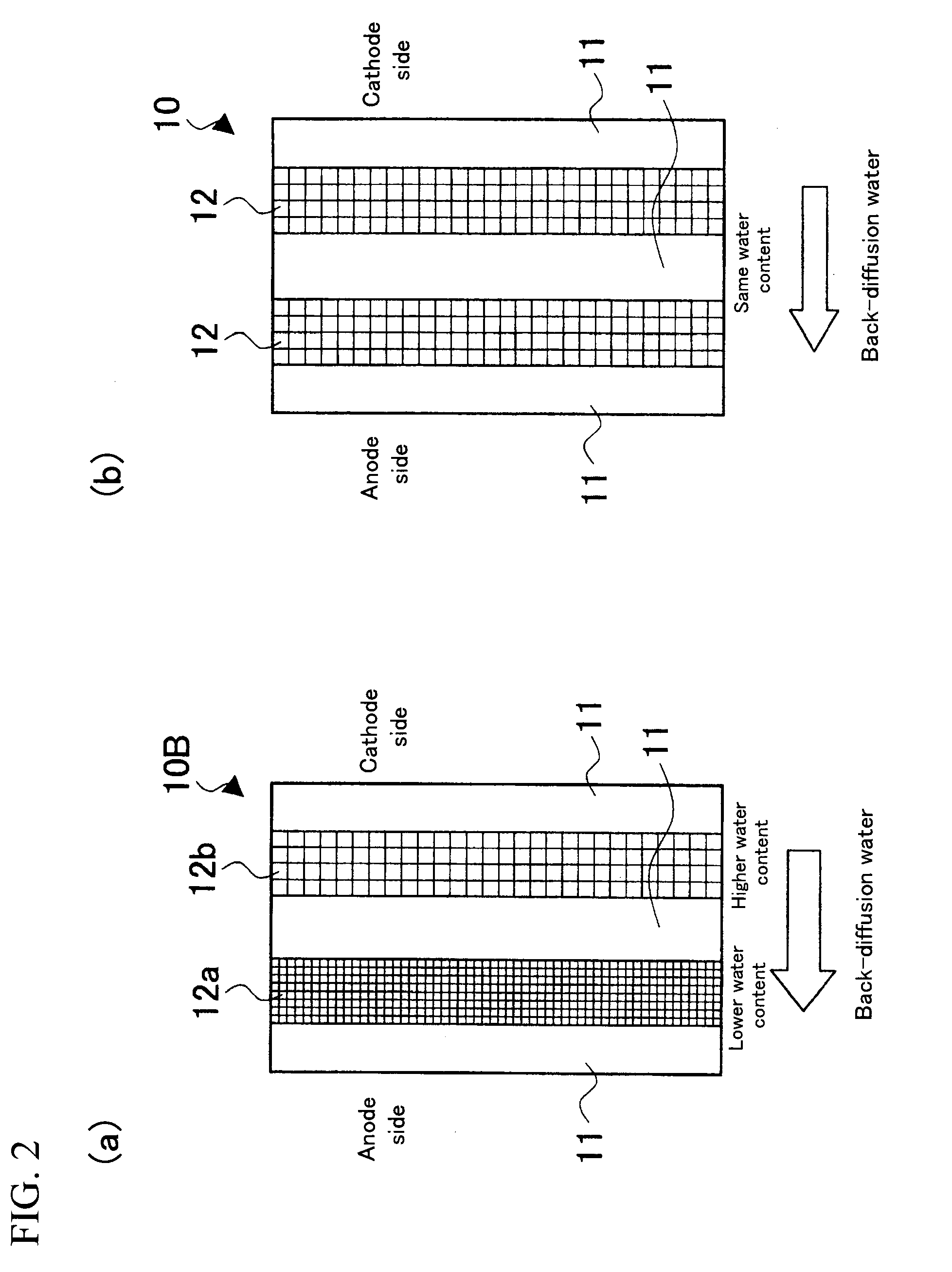 Electrolyte membrane and fuel cell using the same (as amended)