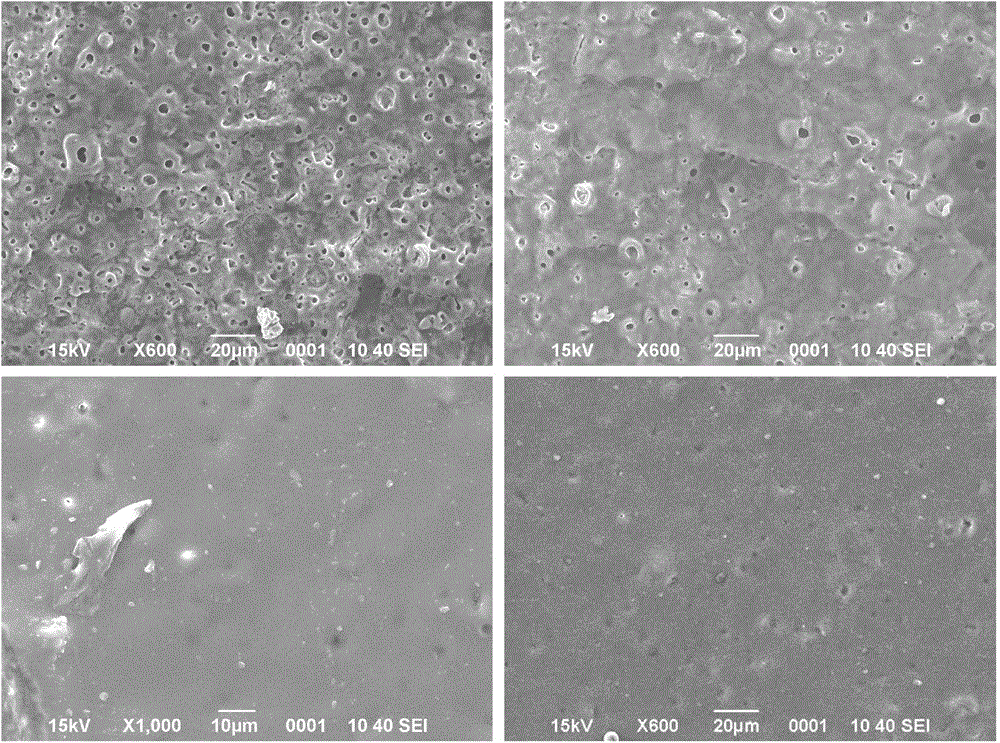 Vacuum impregnation nano hole sealing agent with high permeability as well as preparation method and application thereof