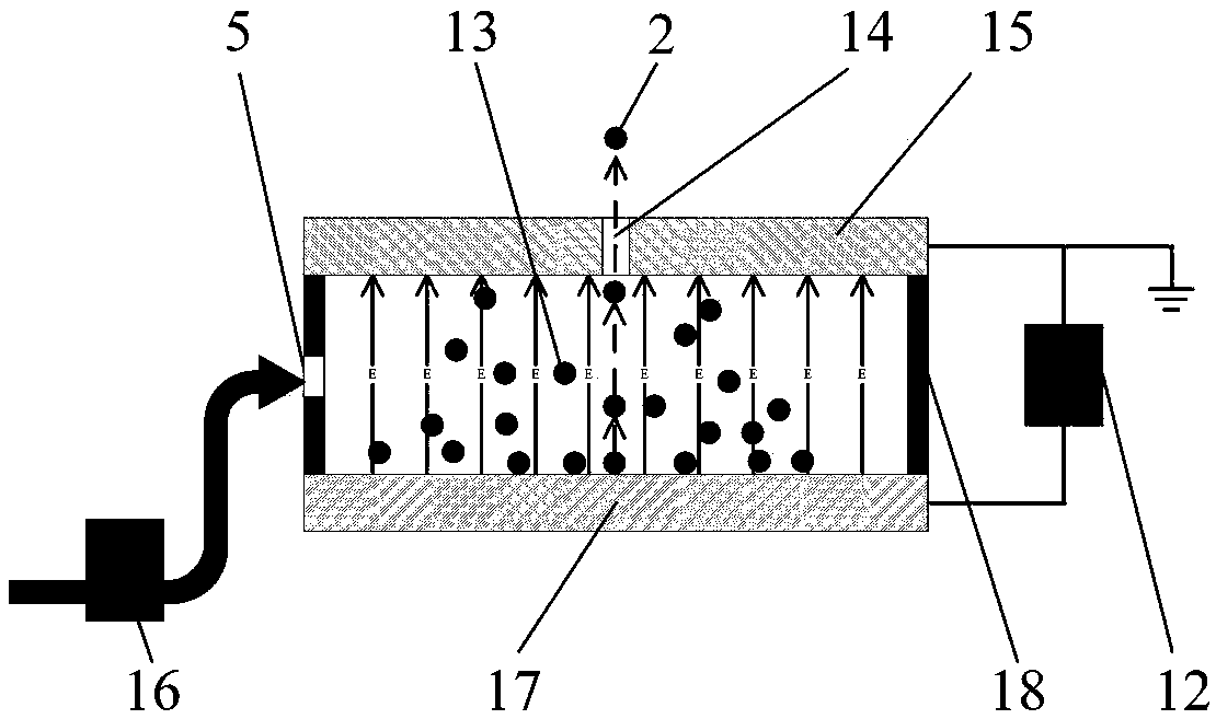 A micron-sized metal particle ignition and combustion test device