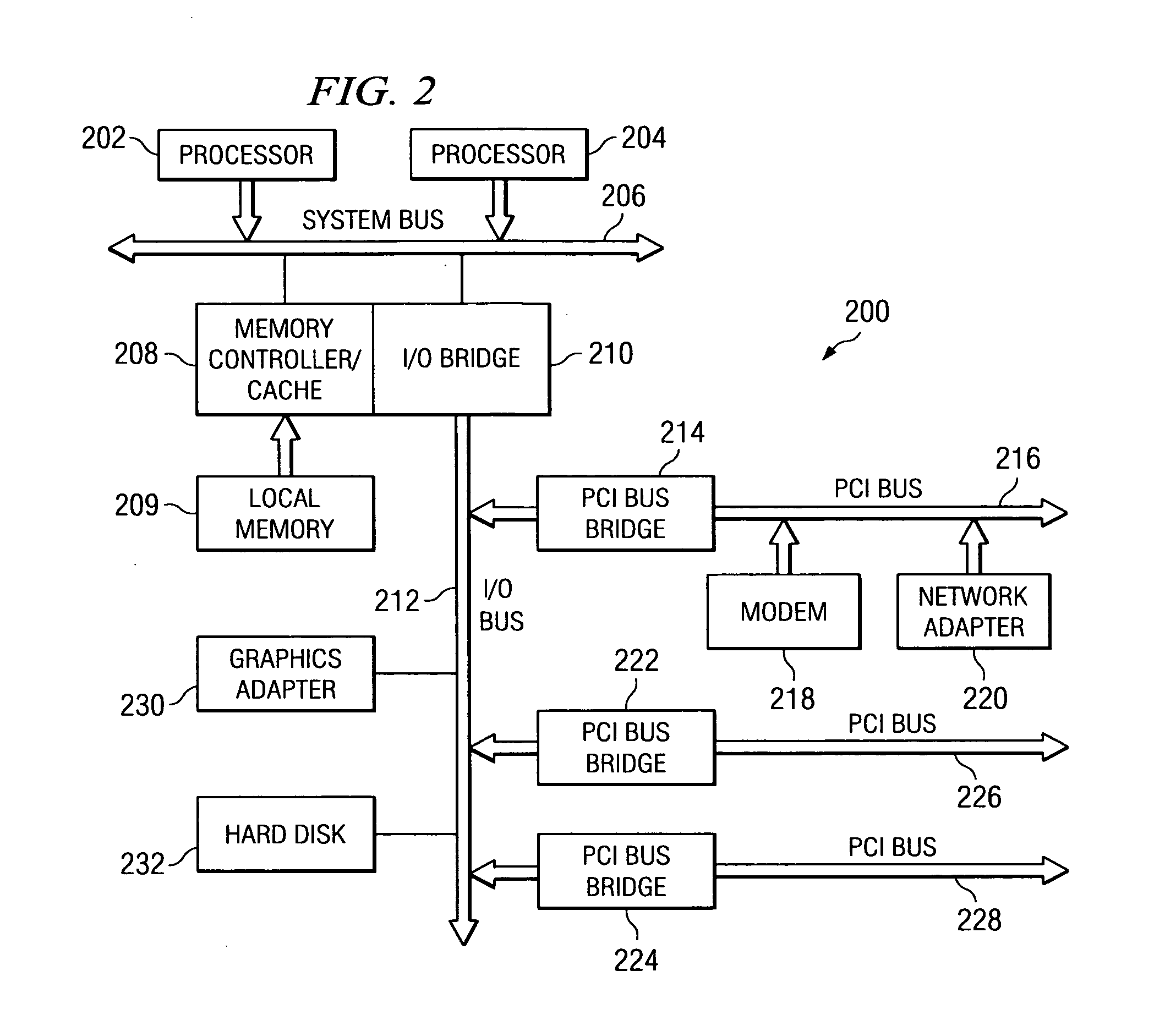 Encryption apparatus and method for providing an encrypted file system
