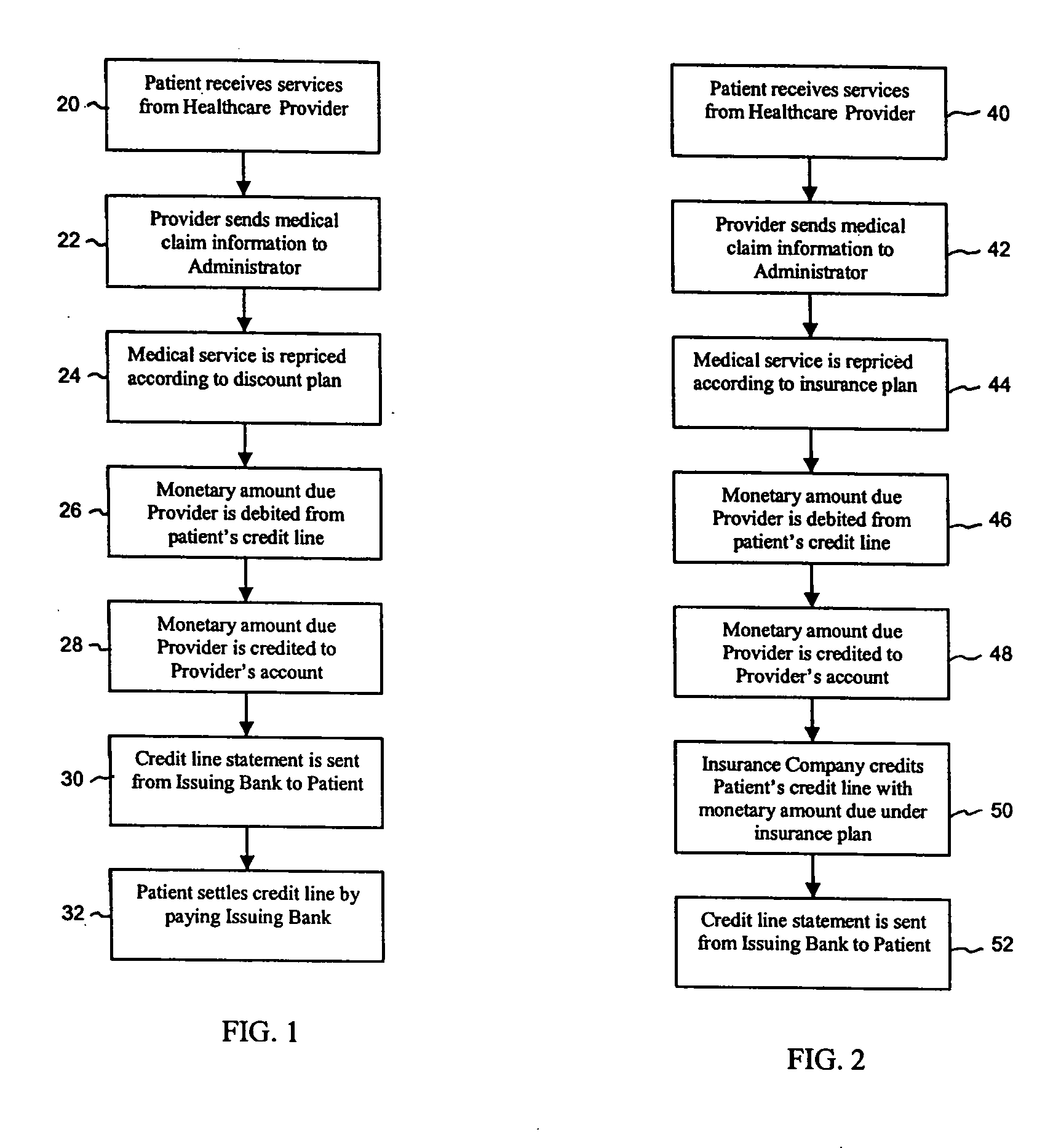 Method and system for settling a patient's medical claim