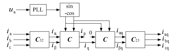 Static var compensation device current detection method based on transient power balance