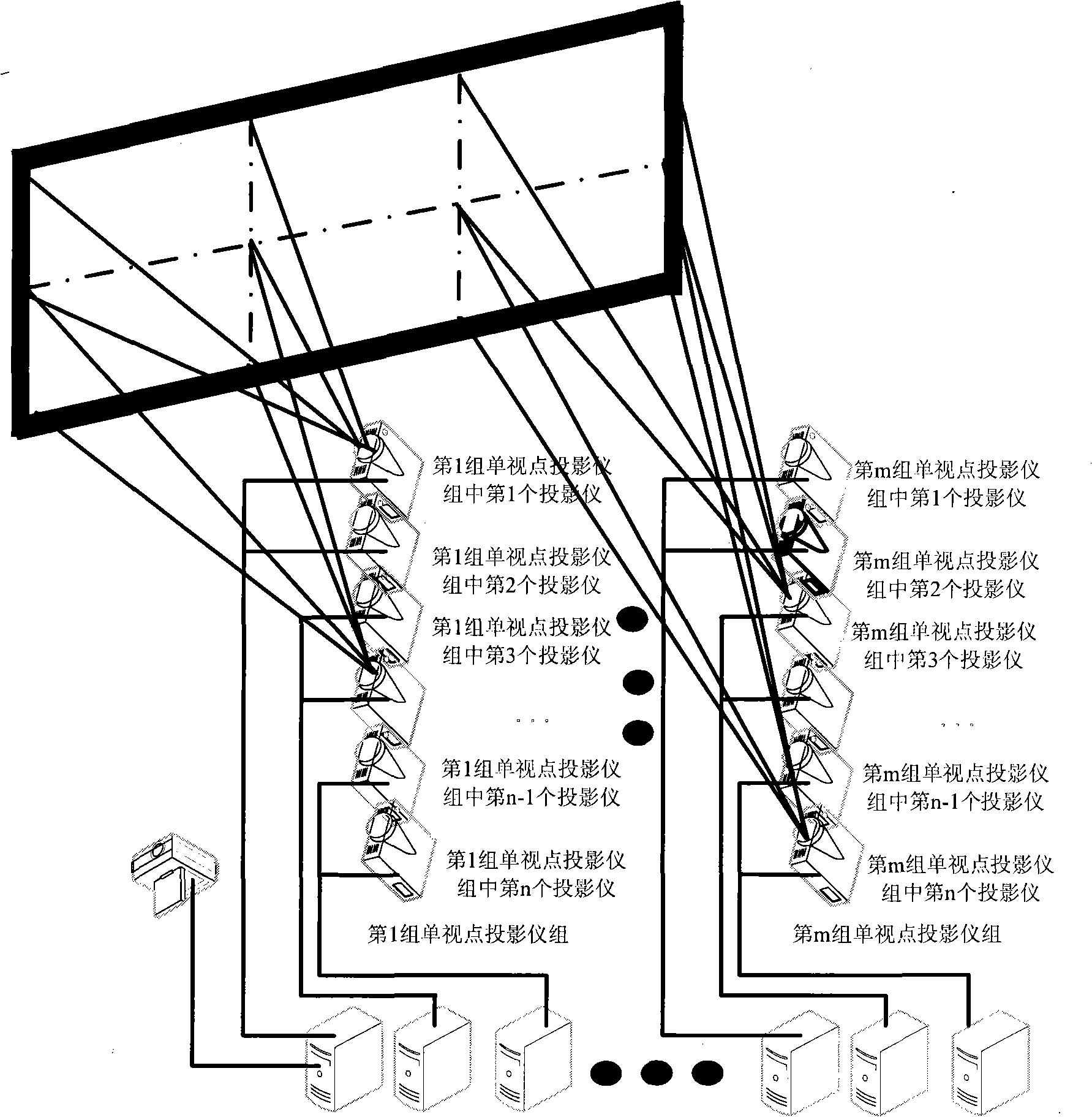 Projection type high-resolution multi-view auto-stereo display system