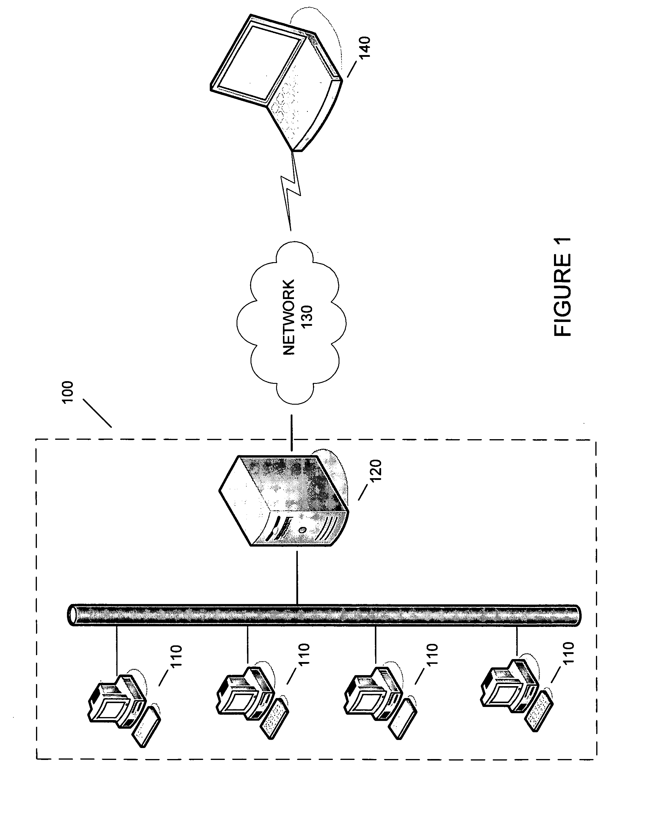System and method for providing a secure connection between networked computers