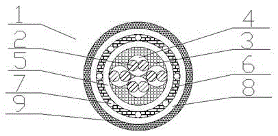 Low-smoke halogen-free anticorrosion industrial cable