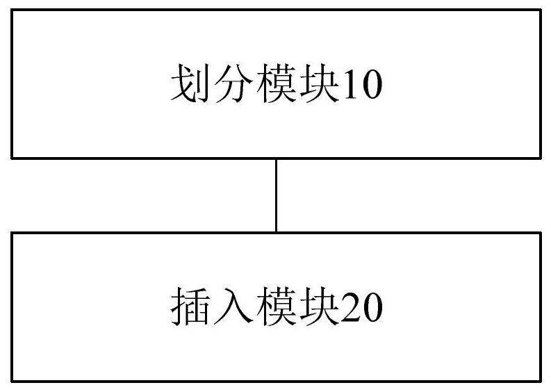 Game content display method and device, storage medium, processor and terminal