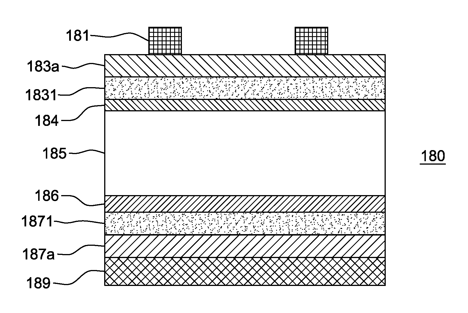 High-efficiency solar cell structures and methods of manufacture