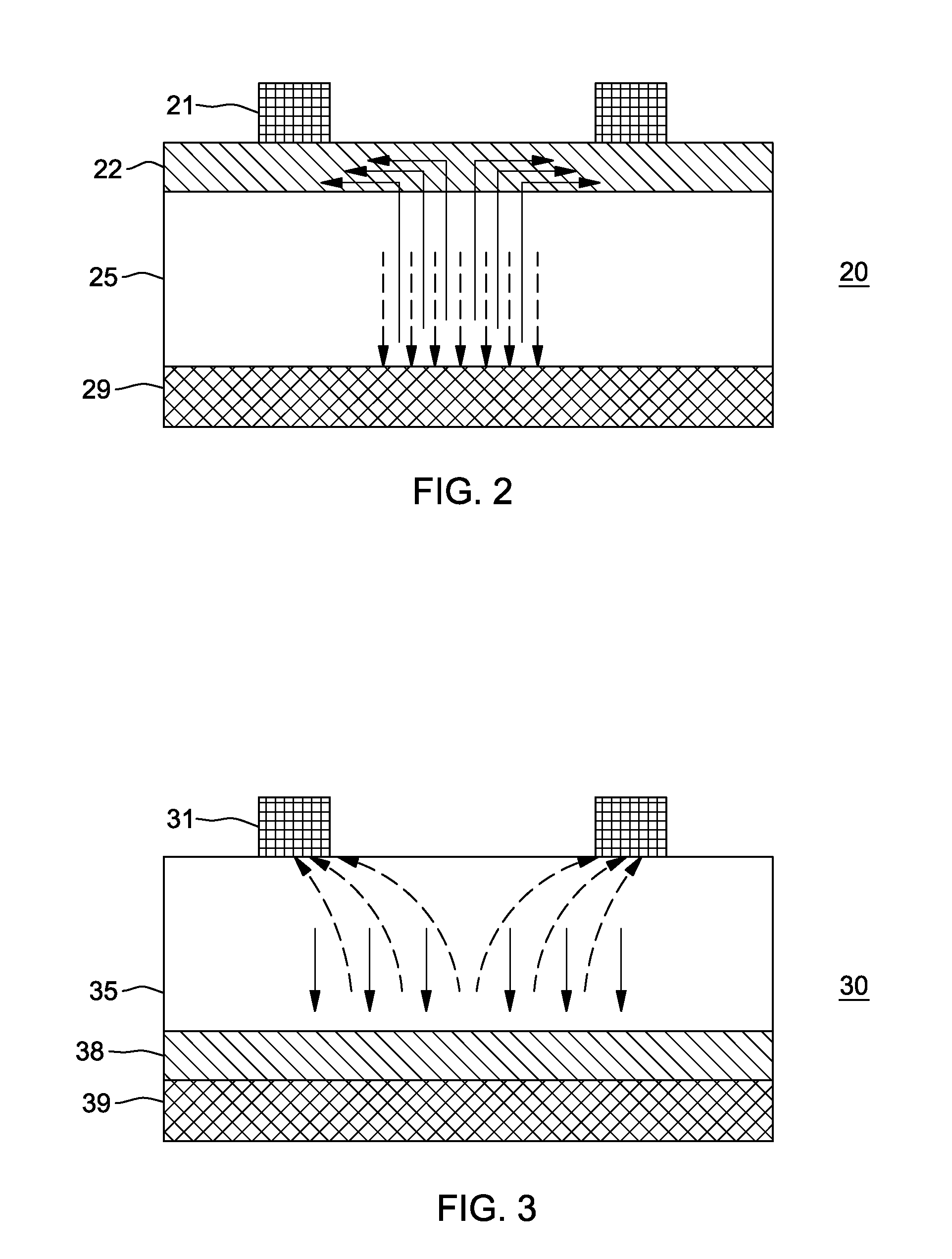 High-efficiency solar cell structures and methods of manufacture