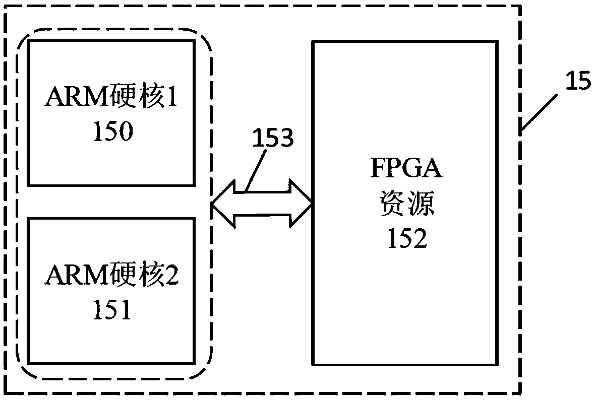 GaN power device-based super high speed spindle controller