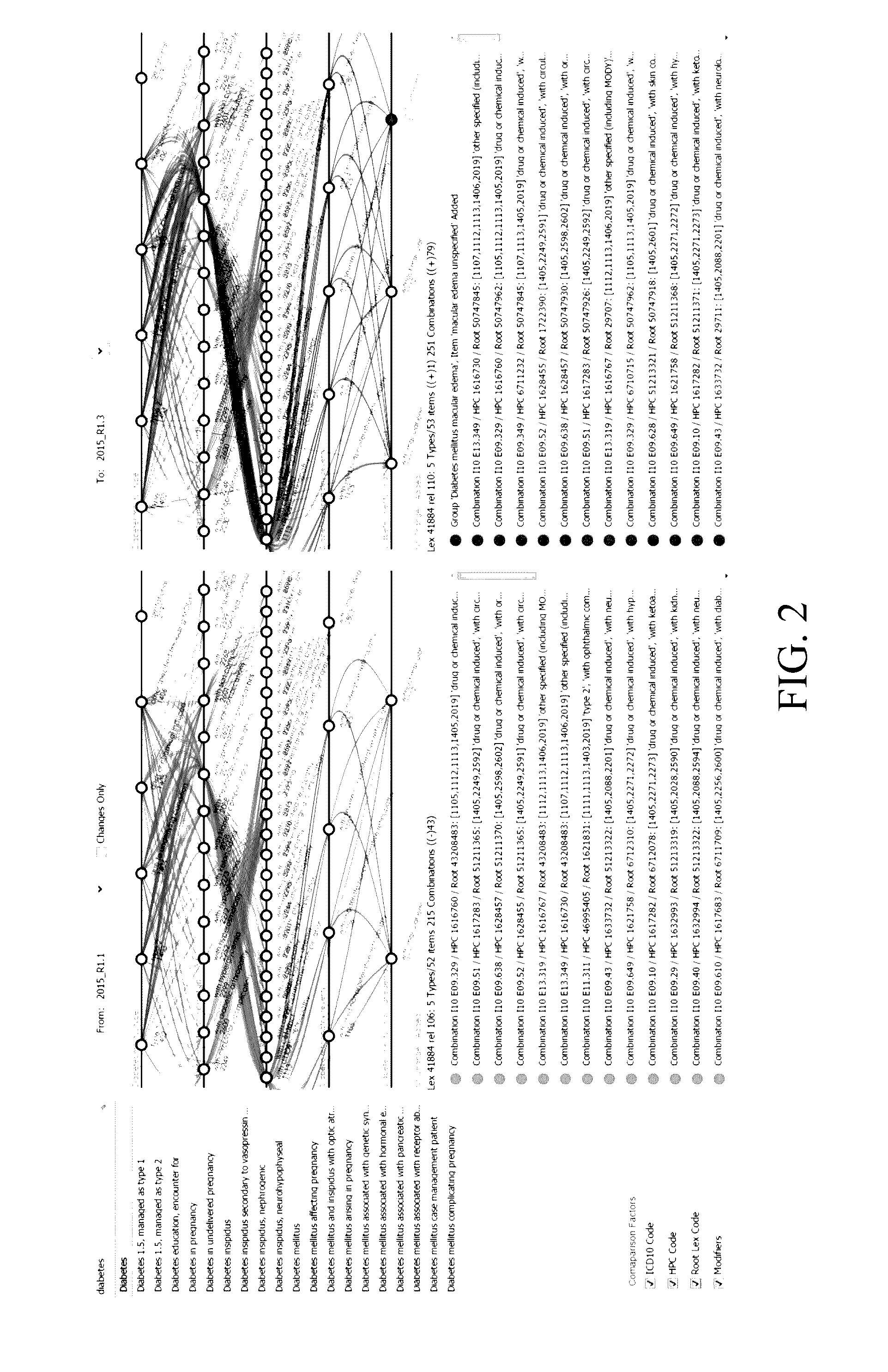 System and method for medical classification code modeling