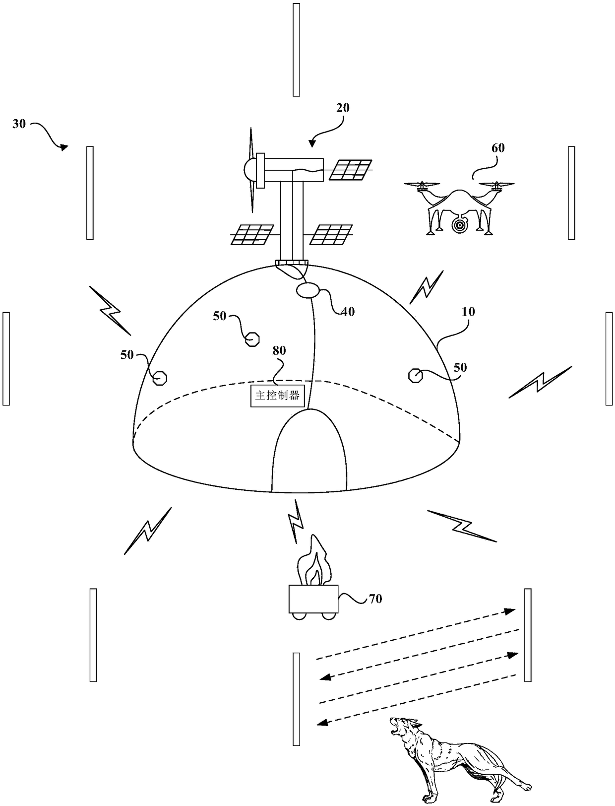 Outdoor intelligent tent system based on clean energy sources and unmanned aerial vehicle