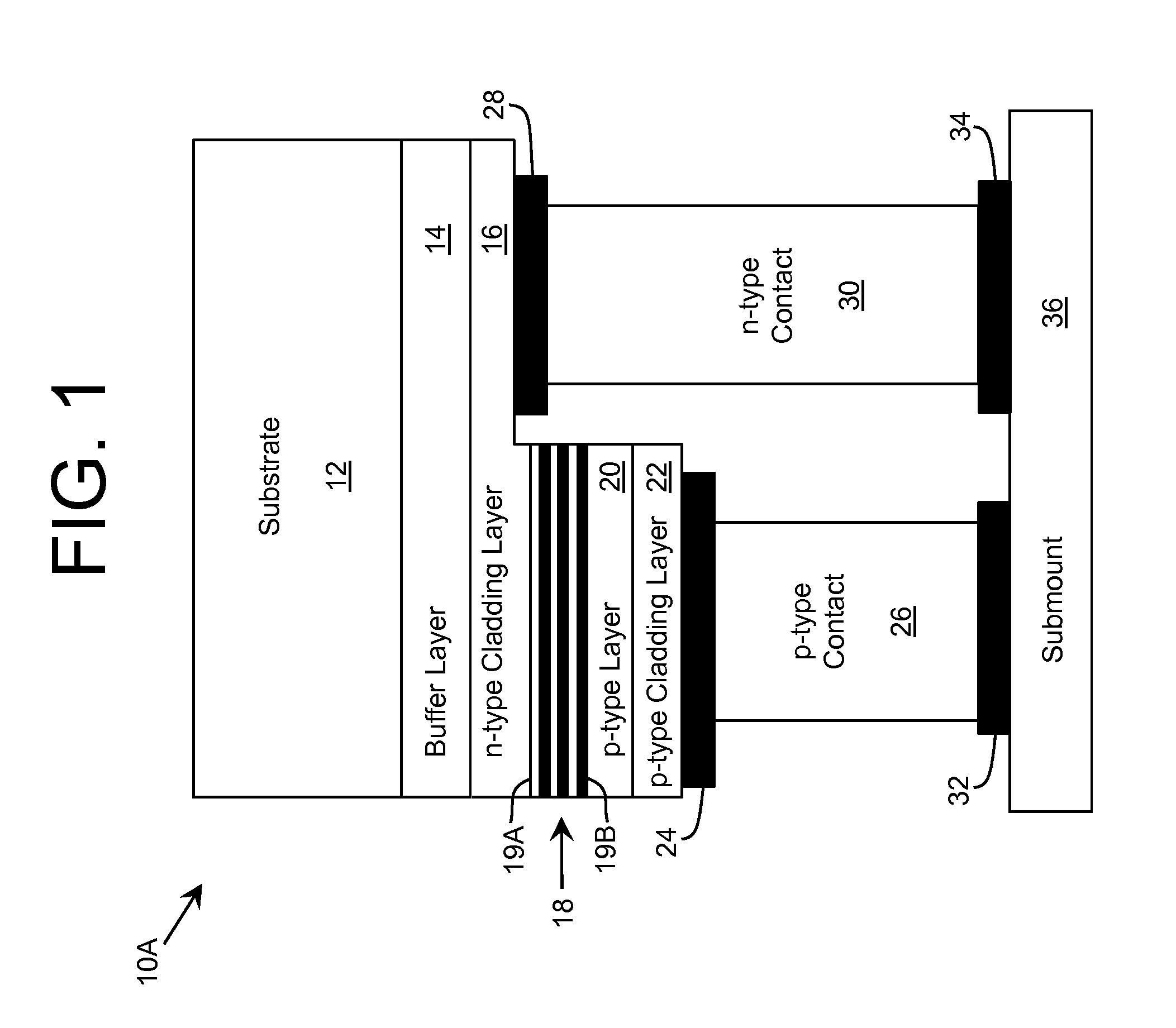 Light Emitting Diode with Polarization Control