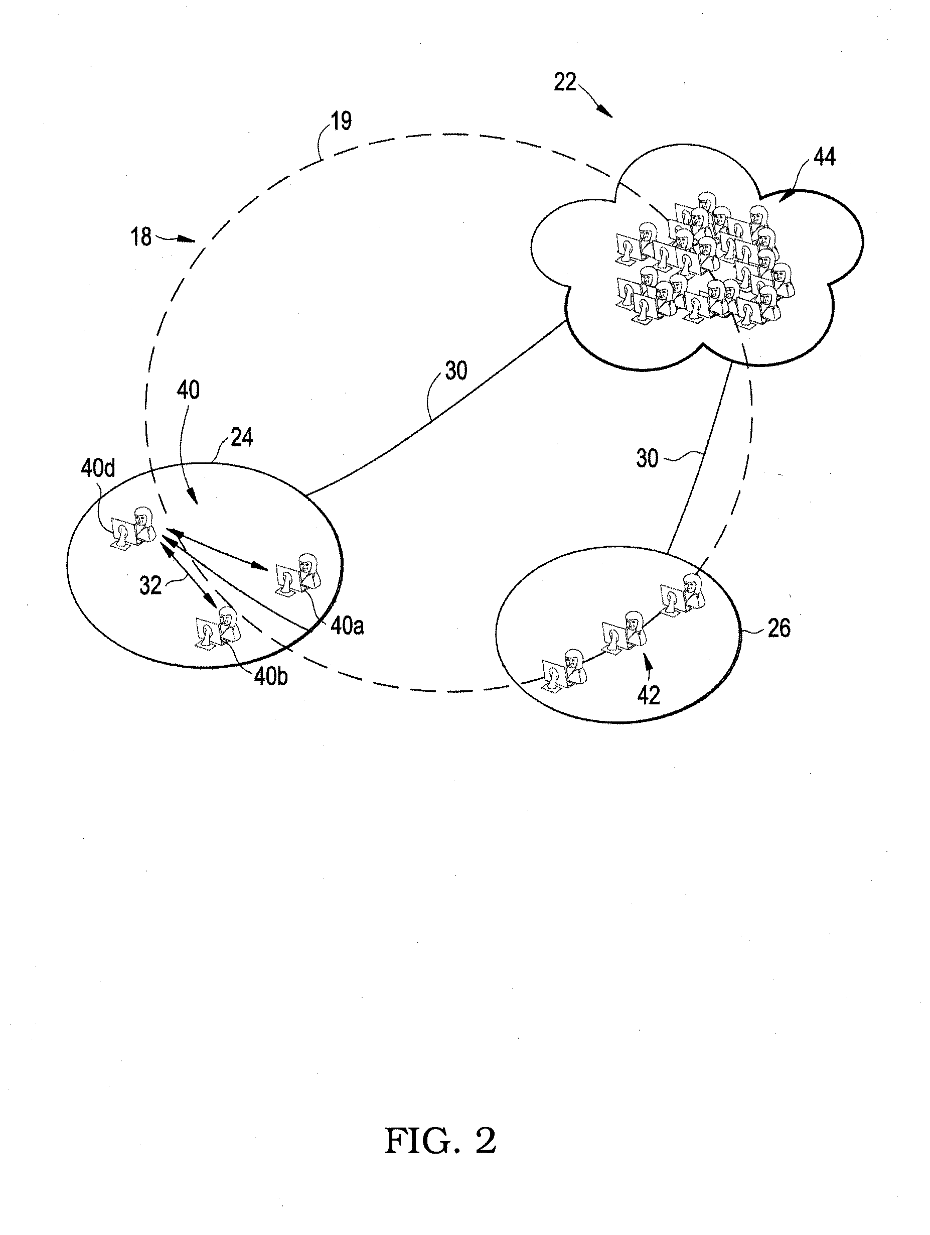 Content Popularity Extraction In Distributed Hash Table Based Peer-To-Peer Networks