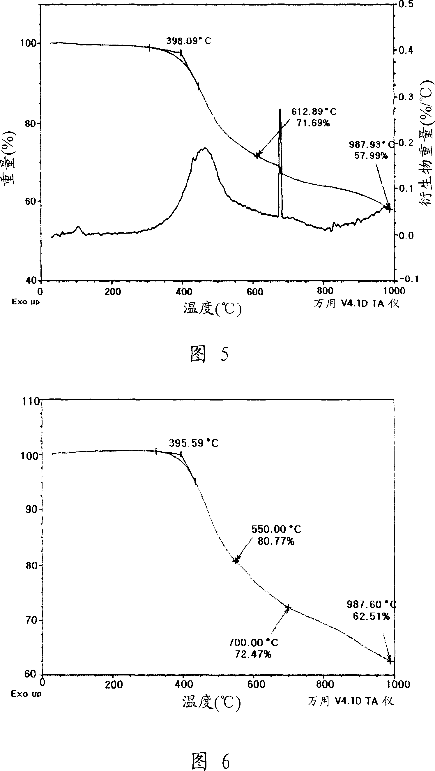 Aromatic enediyne derivatives, organic semiconductor thin films using the same and manufacturing methods thereof, and electronic devices incorporating such films