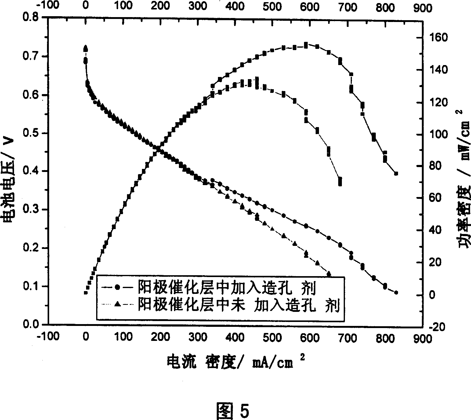 Electrode and membrane electrode of proton exchange membrane fuel cell, and making method and application