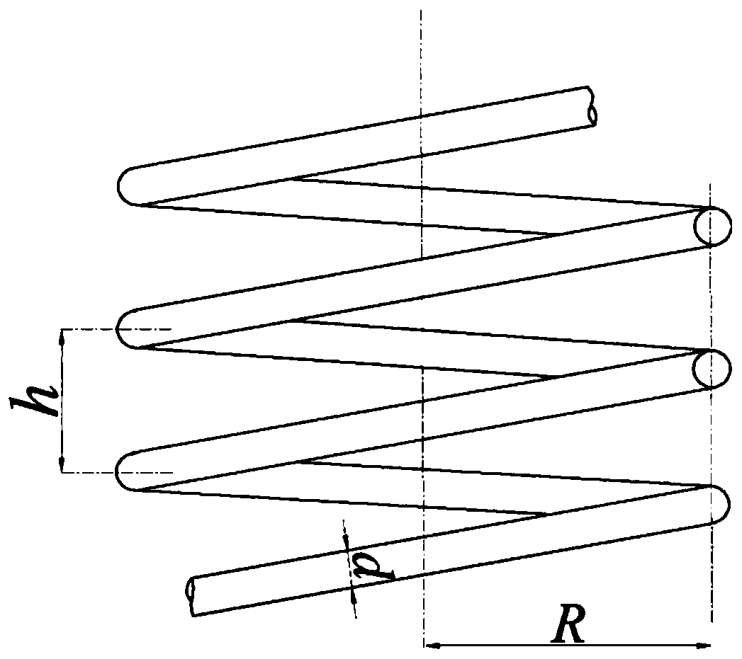 High-efficiency heat exchange equipment based on Dean Vortice effect