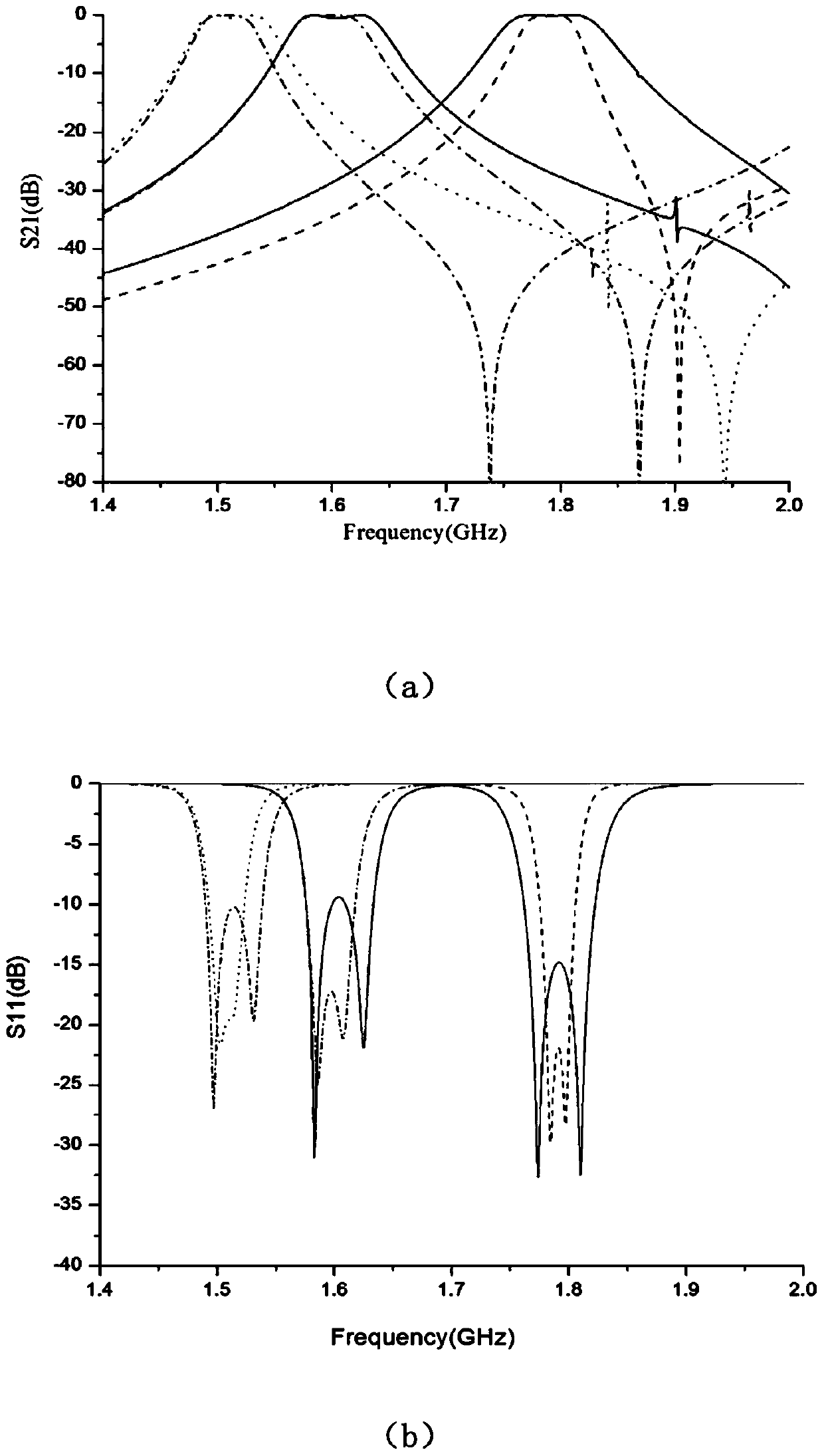 A hmsiw filter with fully adjustable center frequency and bandwidth