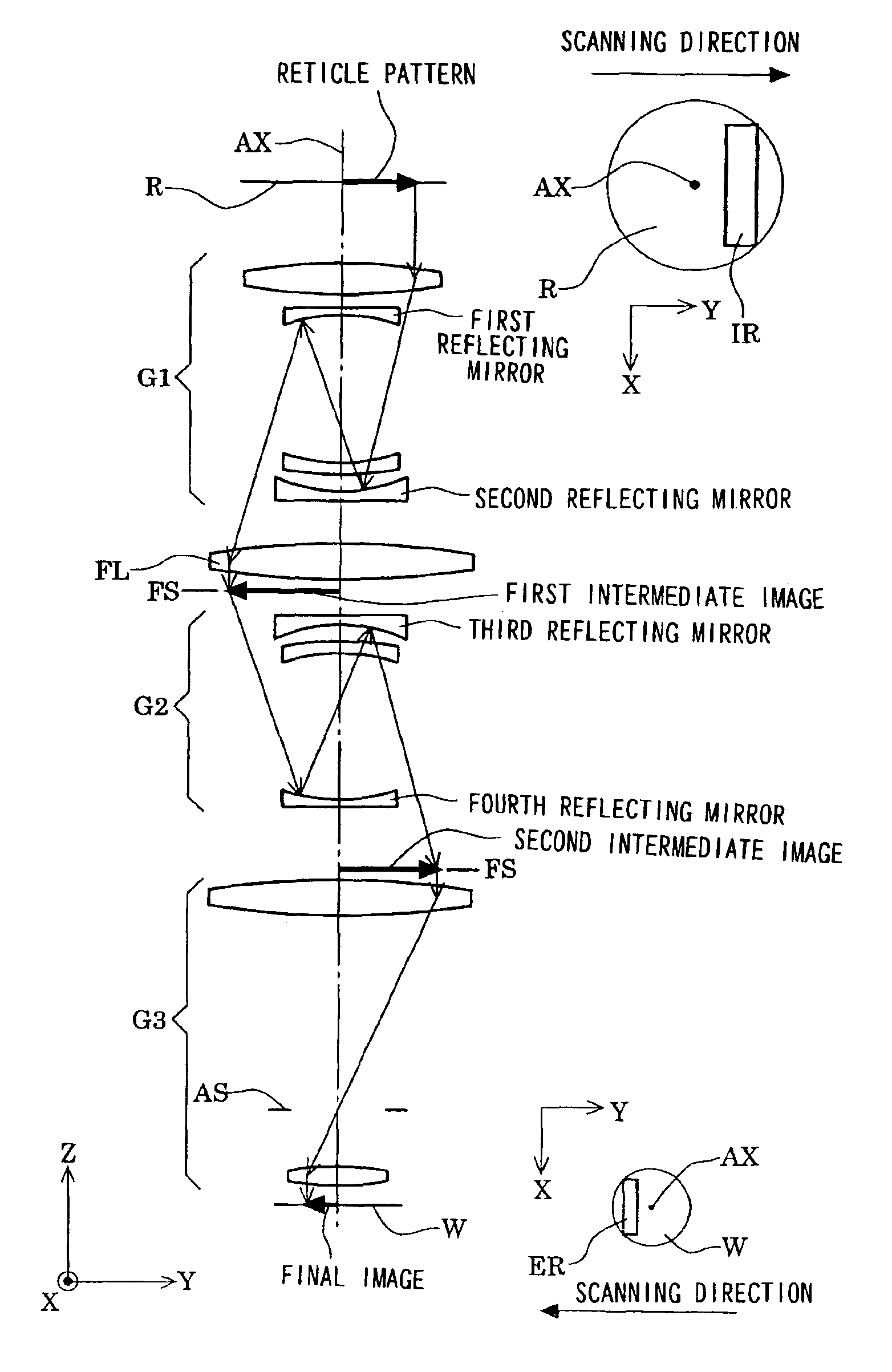 Catadioptric system and exposure device having this system