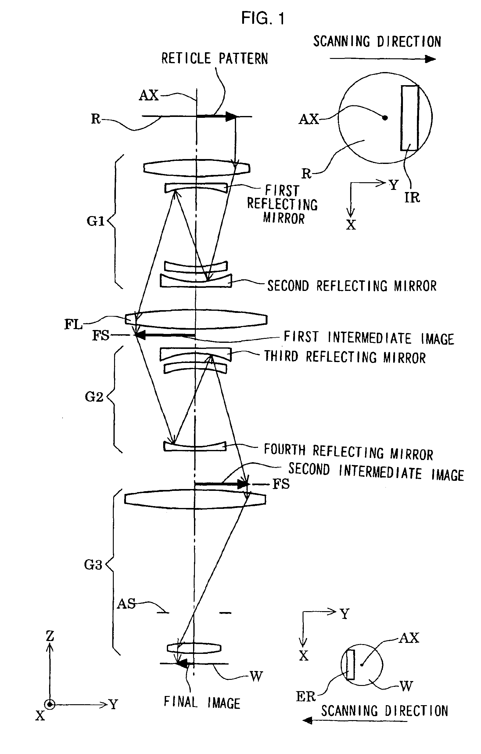 Catadioptric system and exposure device having this system