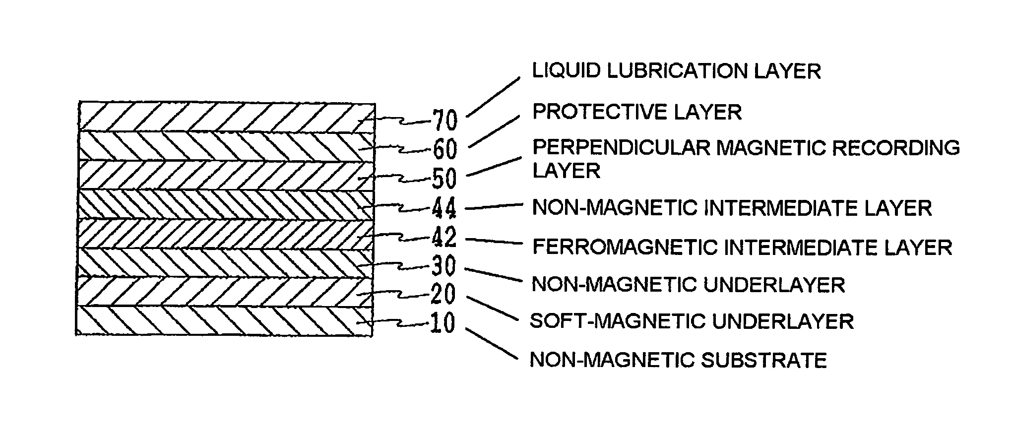 Perpendicular magnetic recording medium