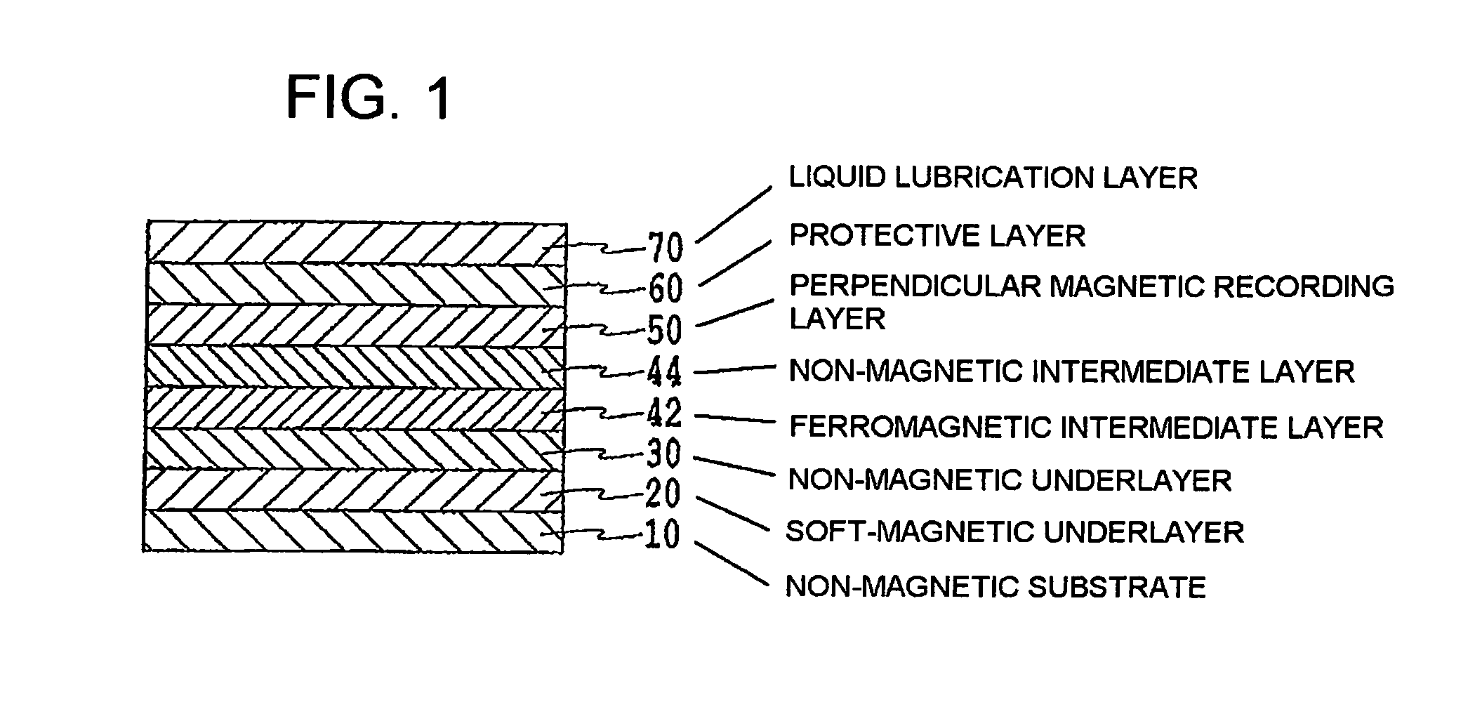 Perpendicular magnetic recording medium