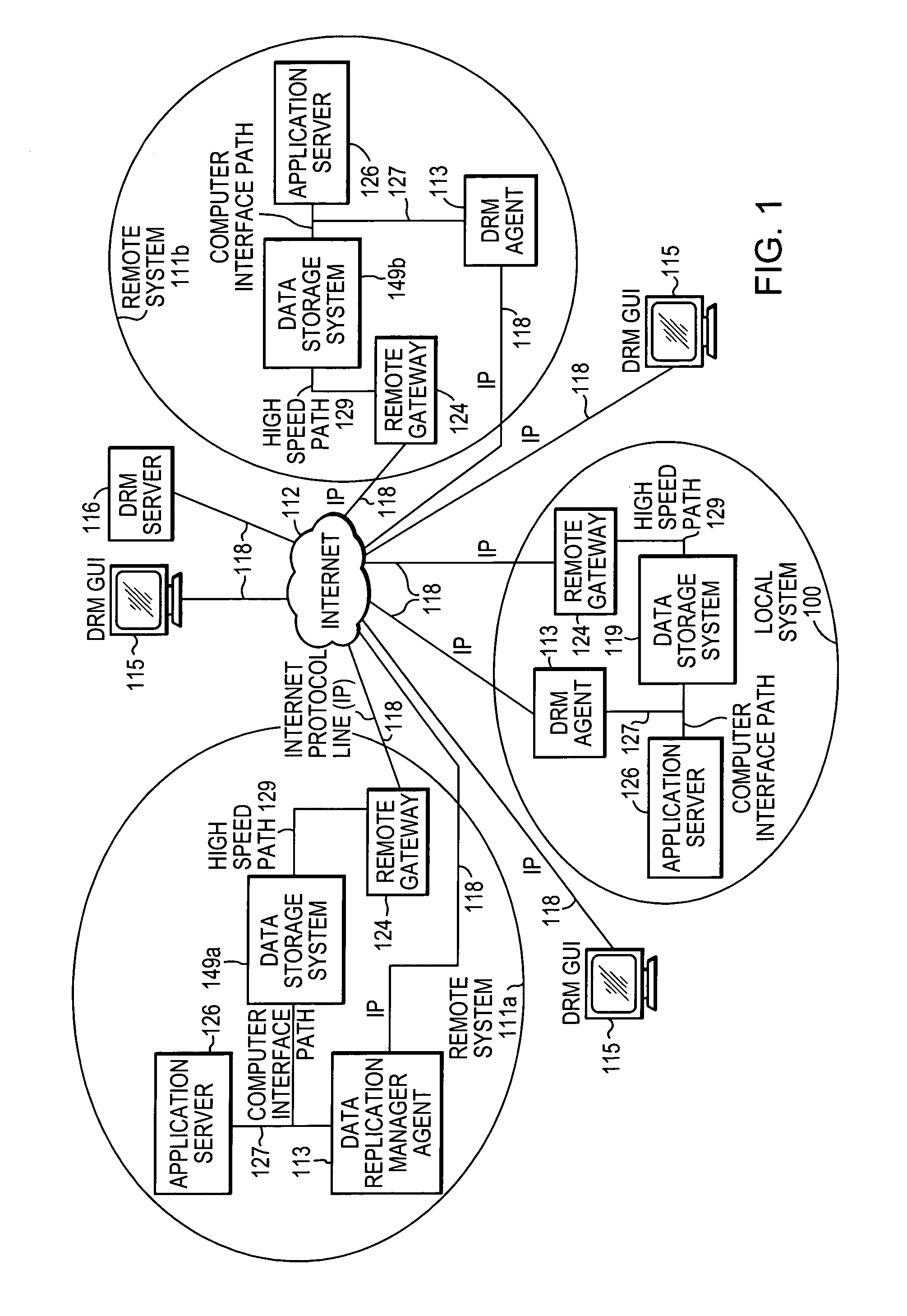 System and method for management of data replication