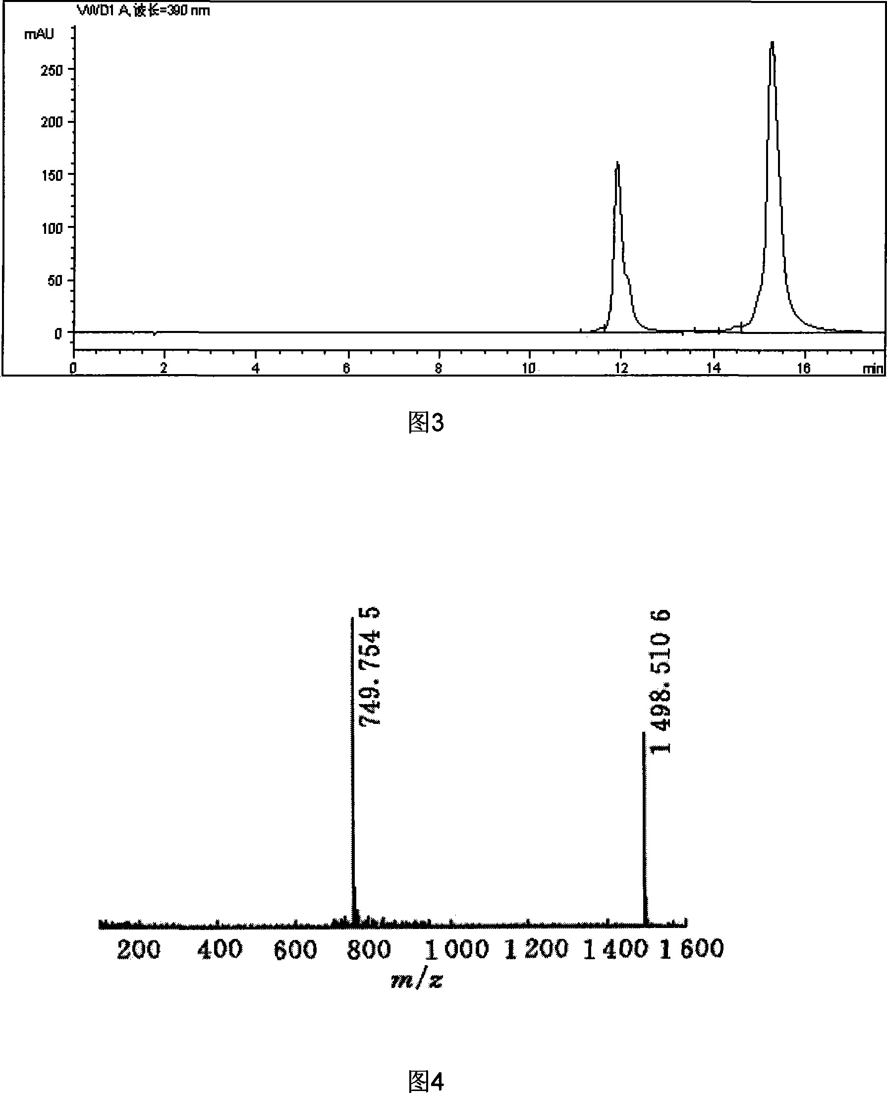 Polyglycol modifying ferric iron deuterohemin short peptide compound and production method thereof