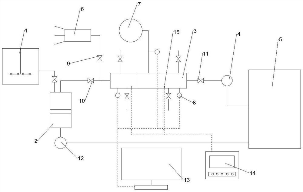 Drilling fluid chemical osmotic pressure difference testing device