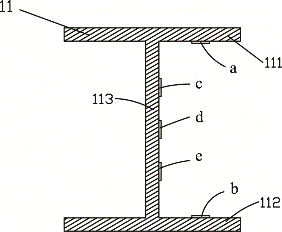 A method and device for testing the bending and torsion mechanical properties of an h-shaped girder frame