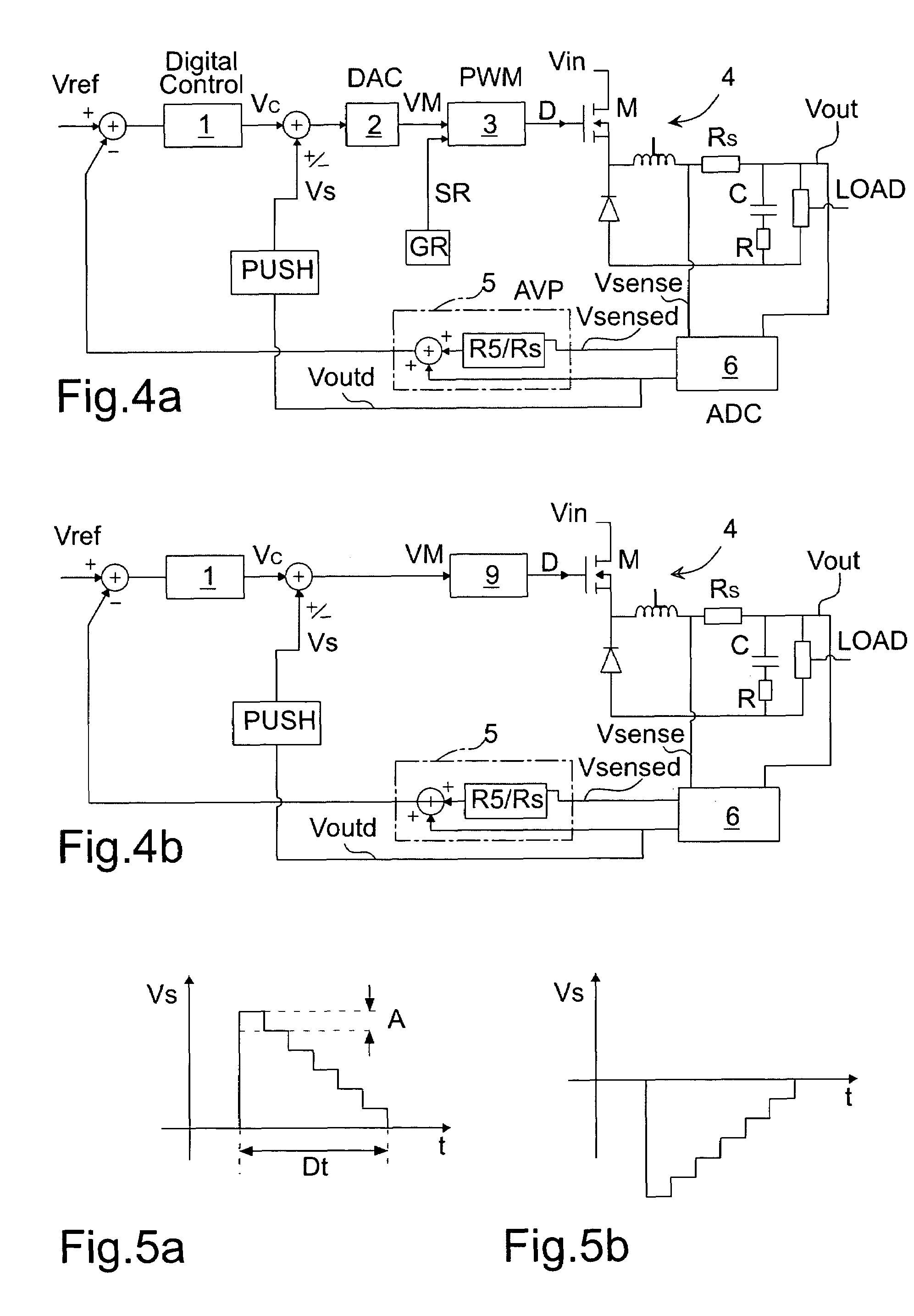 Digital control apparatus for a switching DC-DC converter
