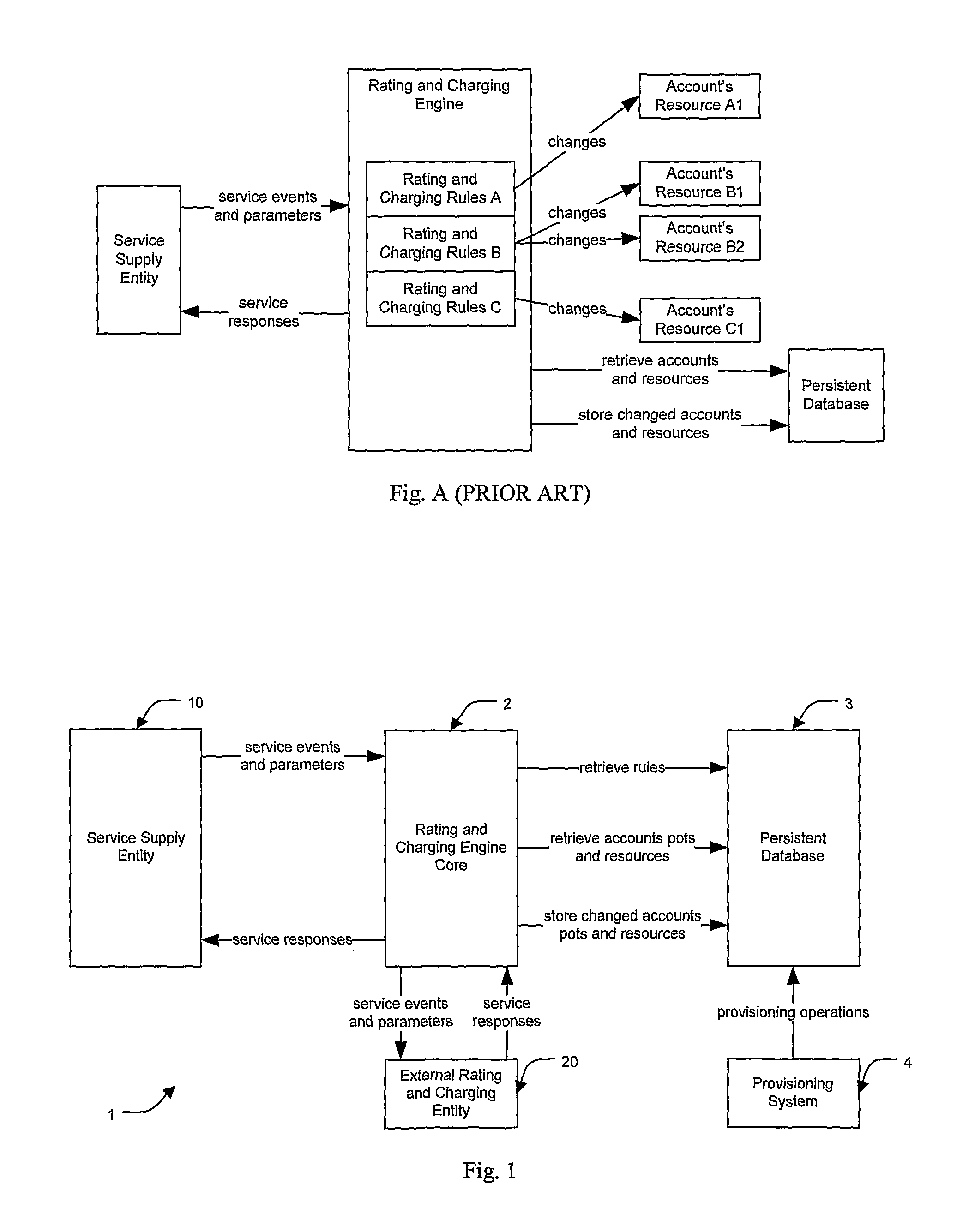 Communication network rating and charging engine