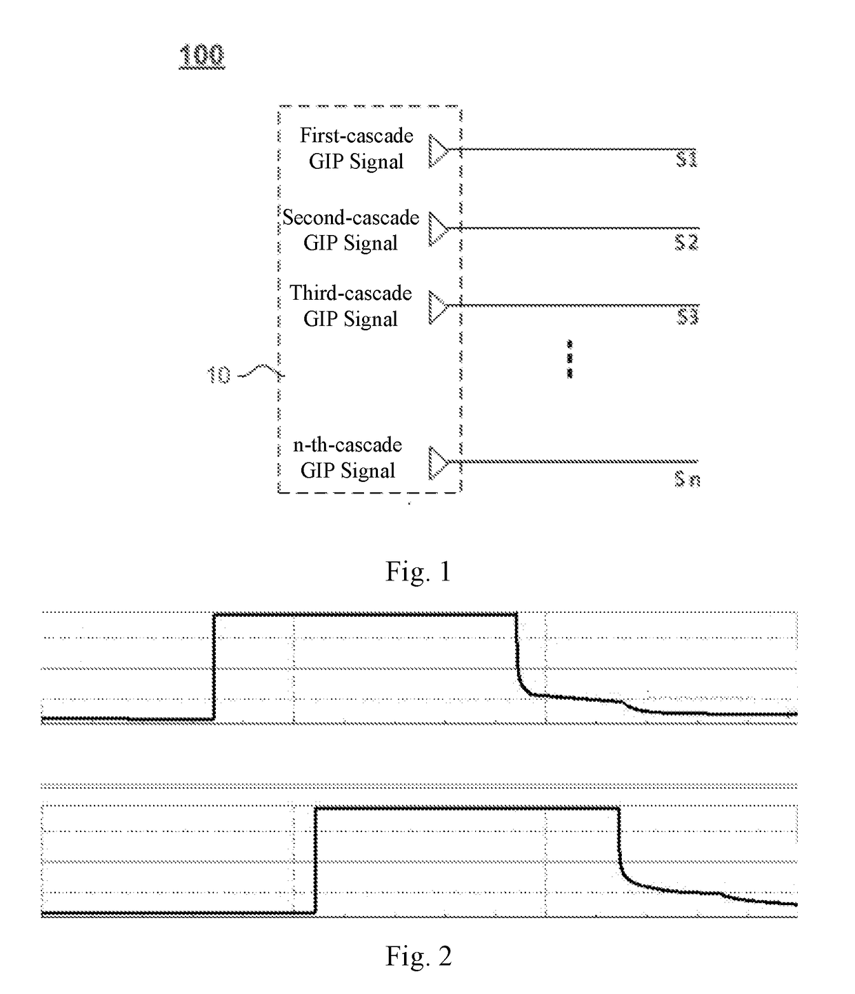 Gip circuit and driving method therefor, and flat panel display device