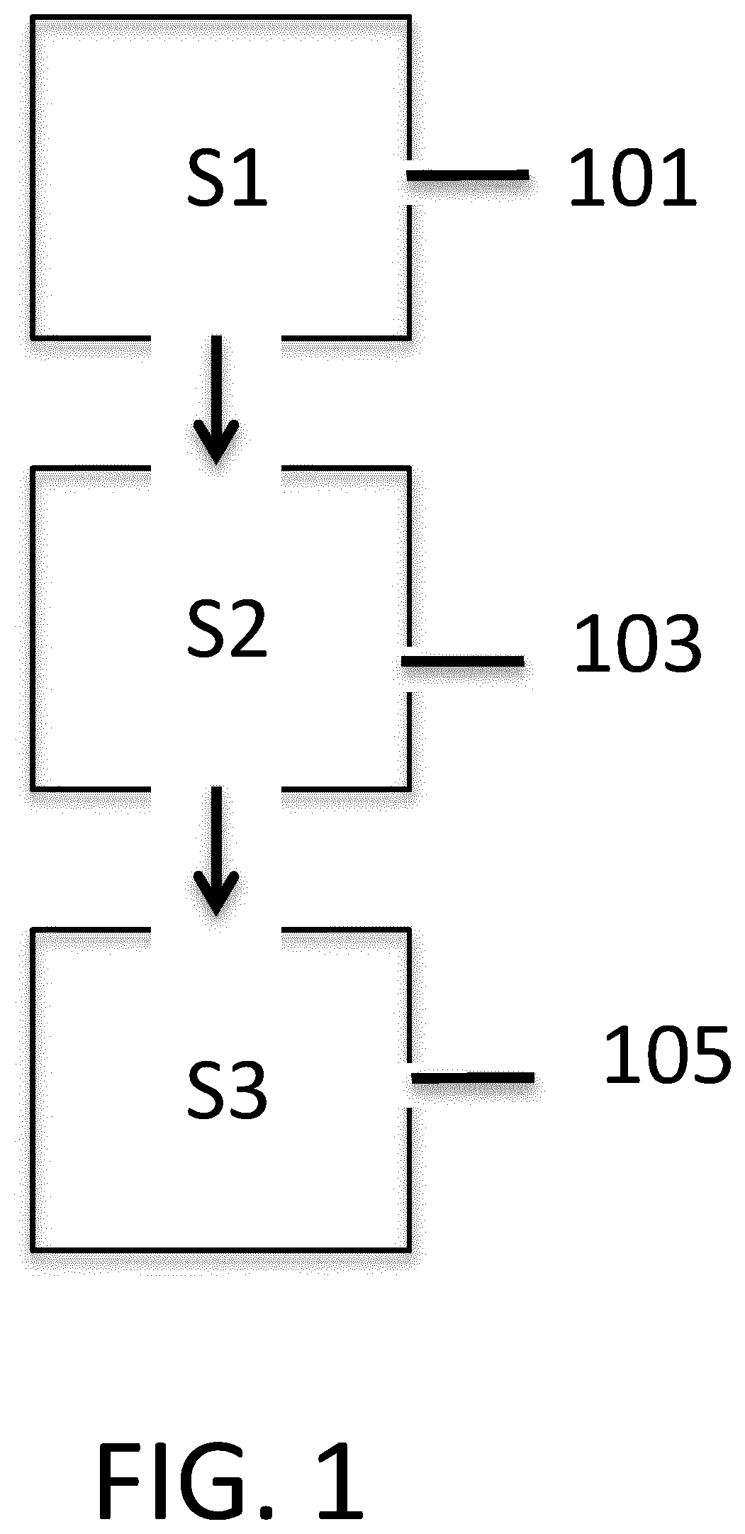 A method of abating carbon dioxide and hydrogen sulfide