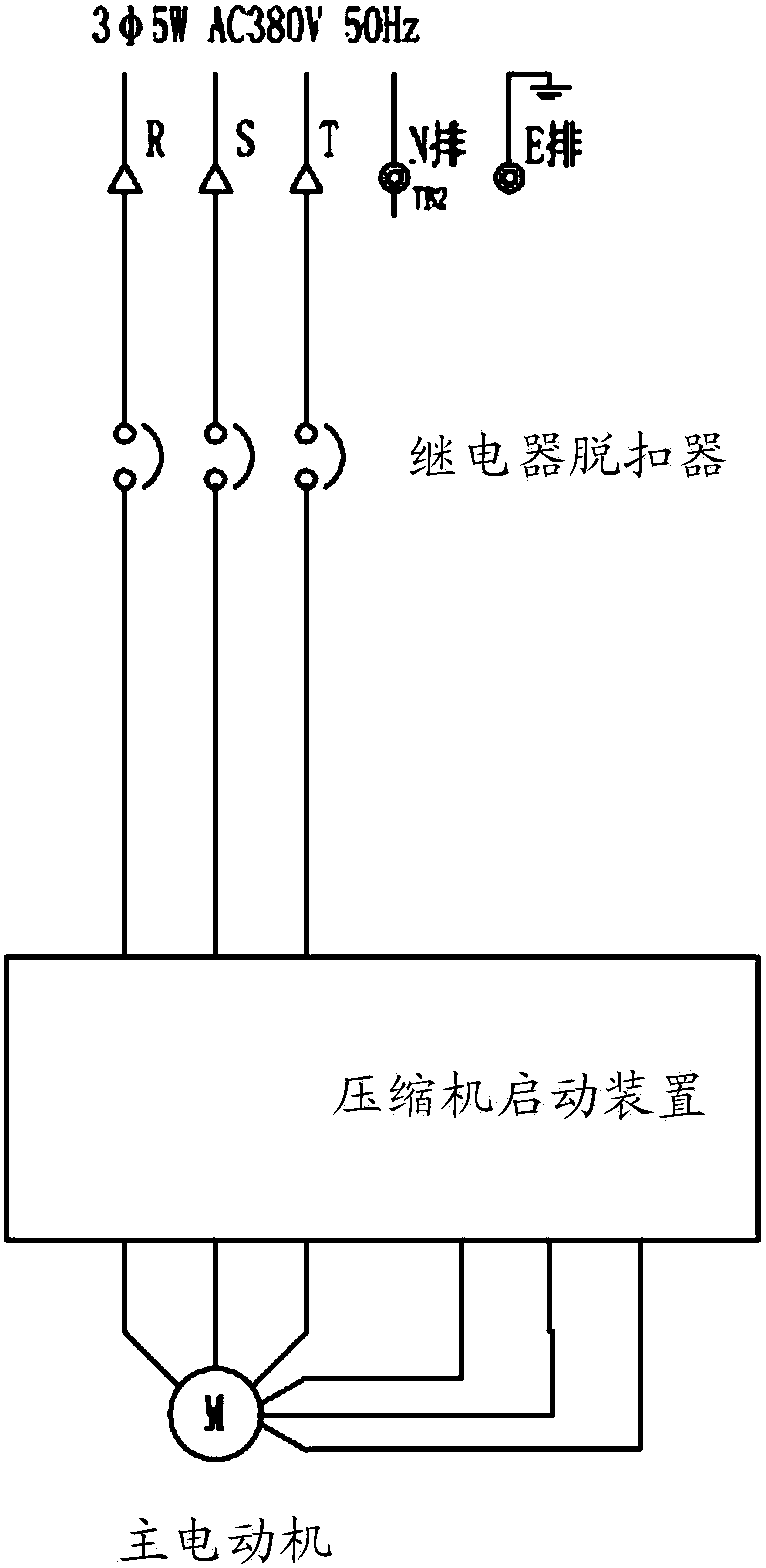 Control method and system for preventing damage of compressor