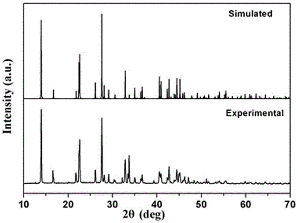 A lithium strontium borate nonlinear optical crystal and its preparation method and application