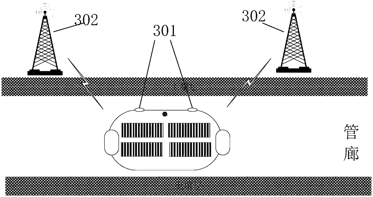 Control system for pipeline transport vehicle