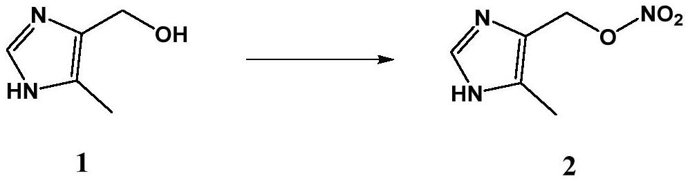 Preparation method of cimetidine