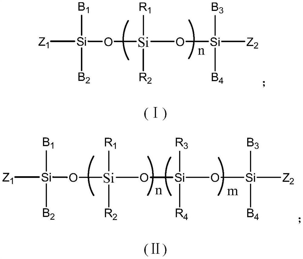 A kind of organosilicon composition and reaction product and its preparation method and application