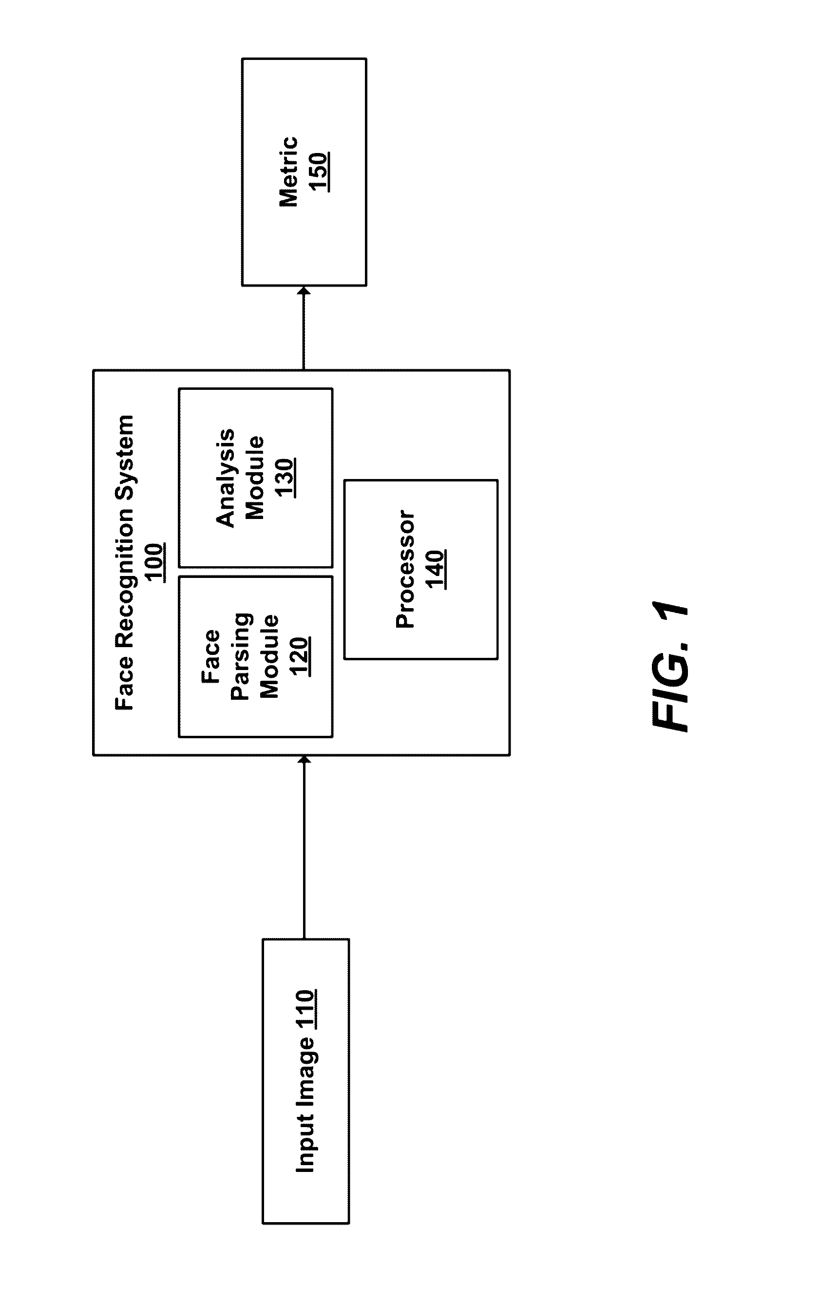 Hierarchical interlinked multi-scale convolutional network for image parsing