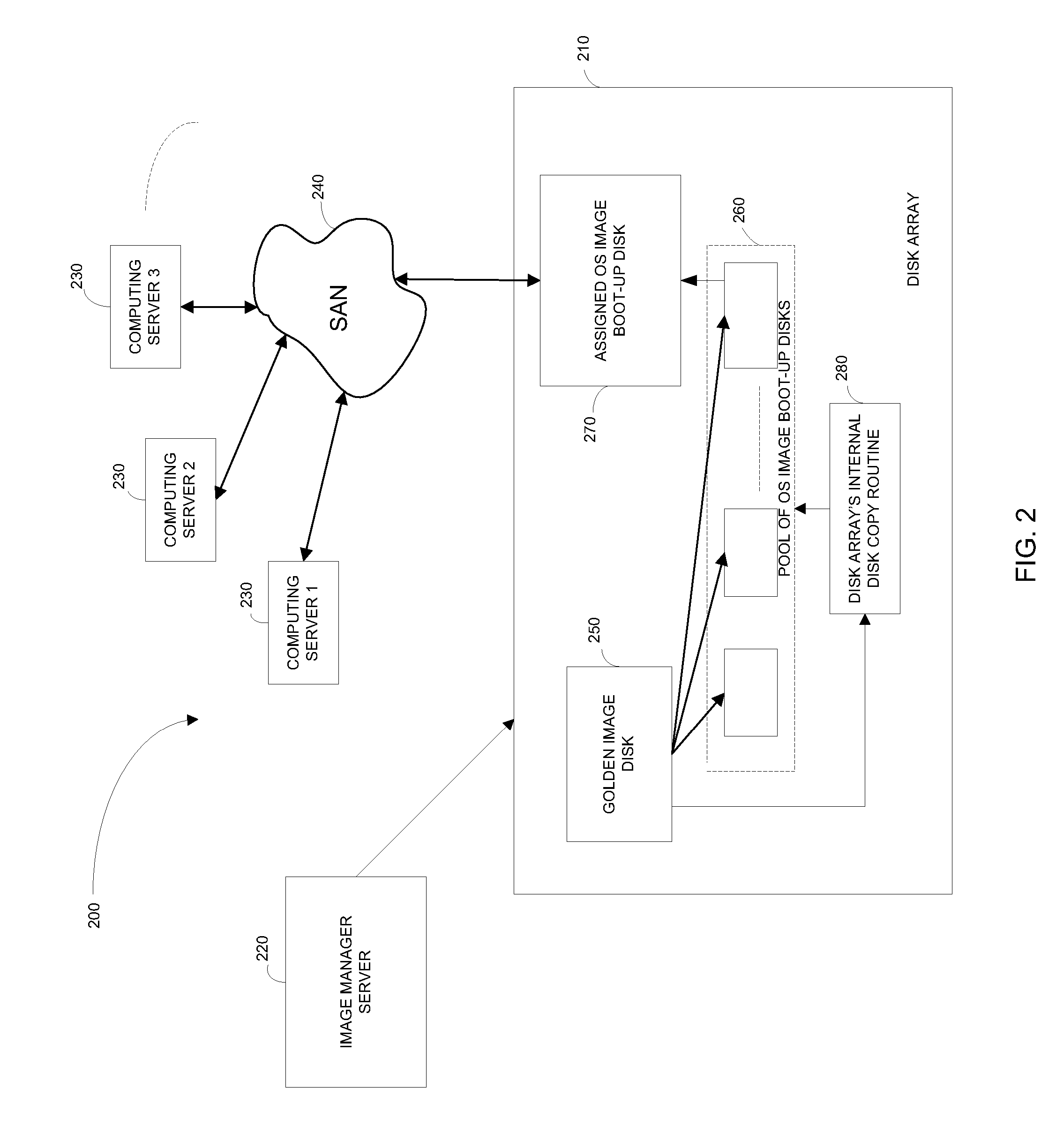 System and method for operating system image provisioning in a utility computing environment