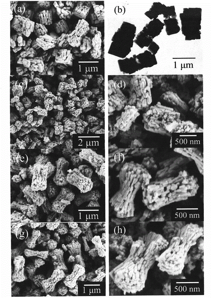 LiMnyFe(1-y)PO4 micron material, preparation method thereof and application thereof