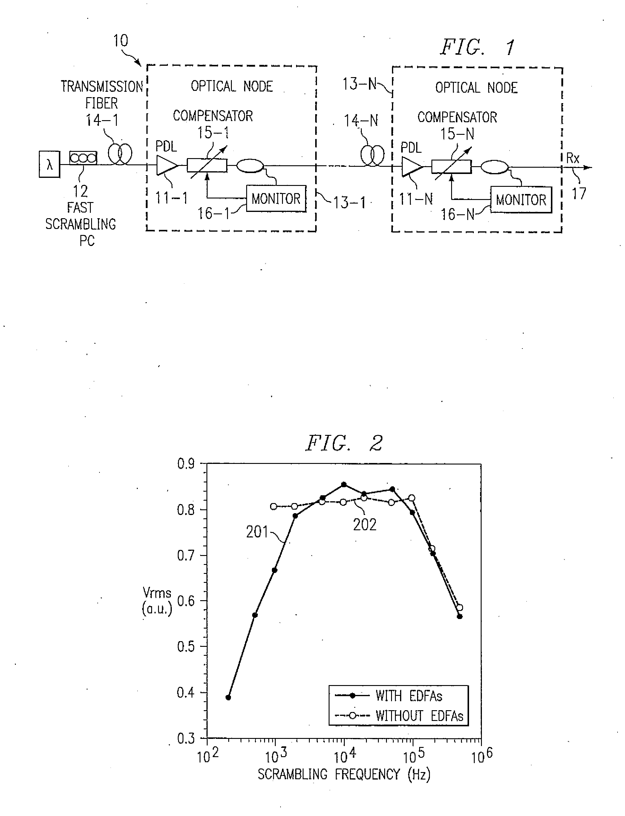 Monitoring and in-line compensation of polarization dependent loss for lightwave systems