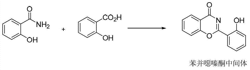 Preparation method of deferasirox and intermediate compound of deferasirox