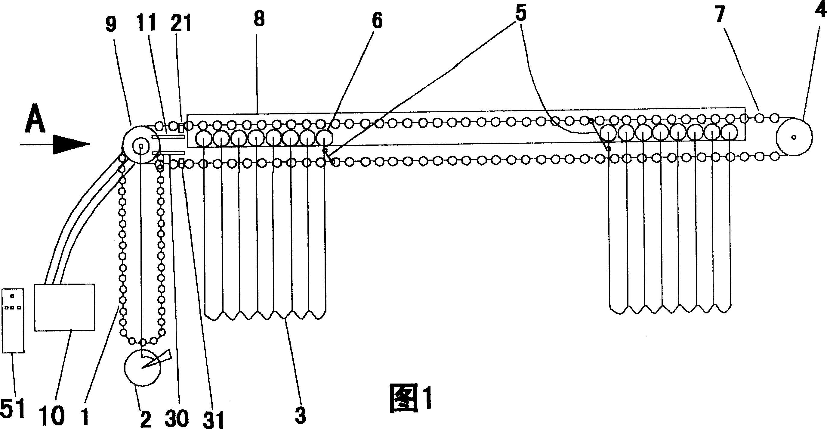 Gearing mechanism for automatic curtain driver