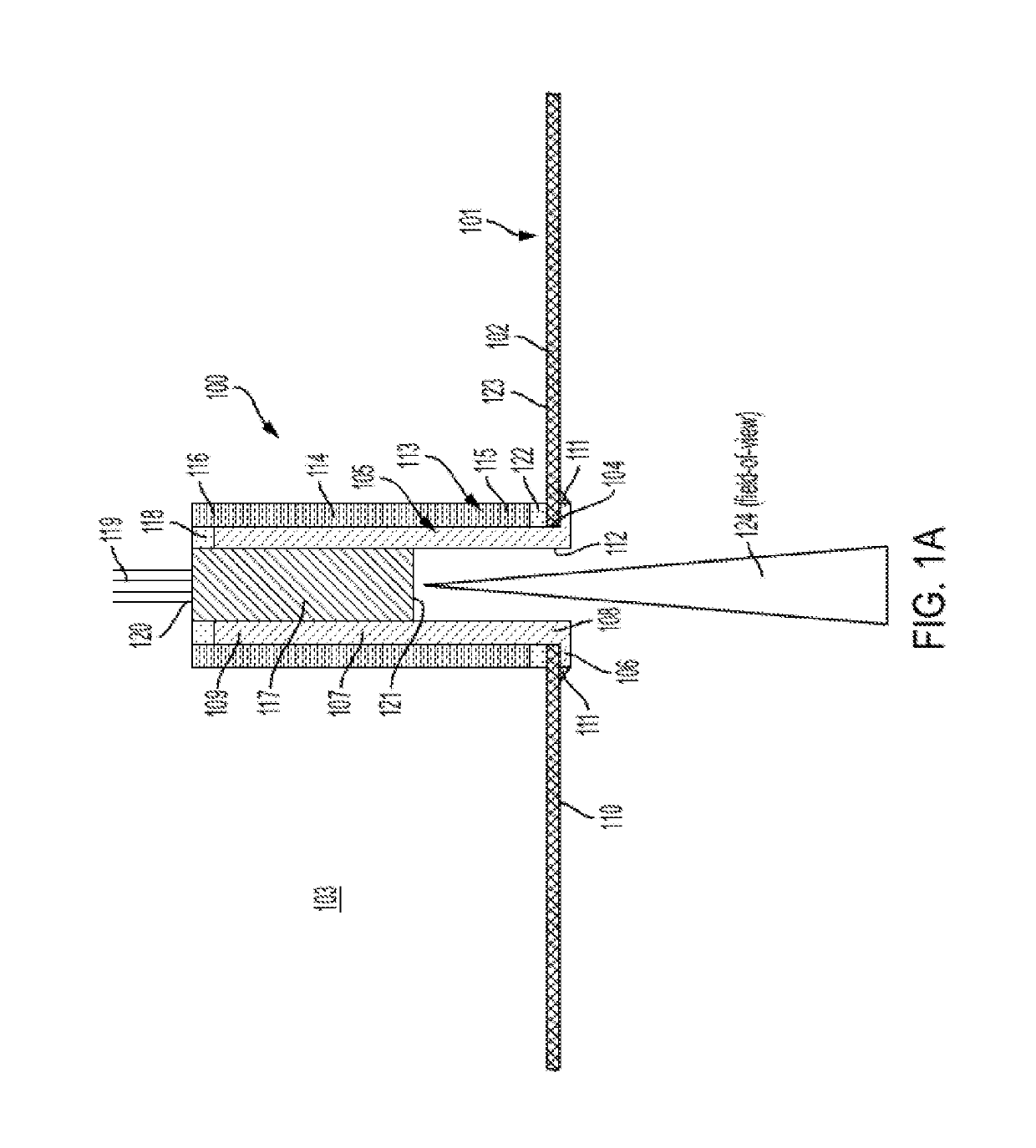 Measurement system