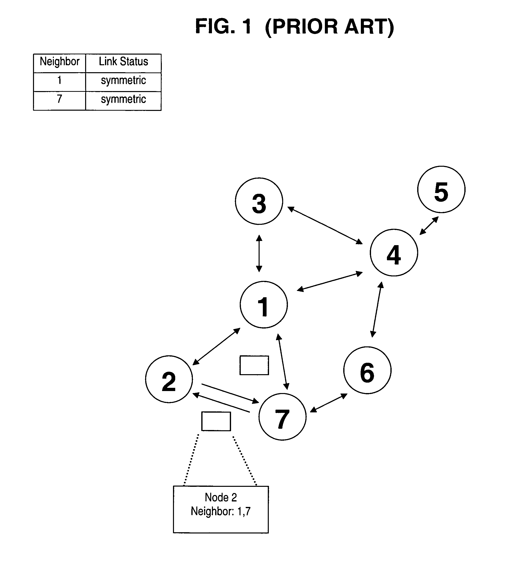 System and method of reliably broadcasting data packet under ad-hoc network environment